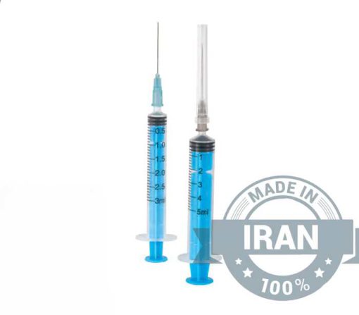 LoerSlip Three-Part Syringe